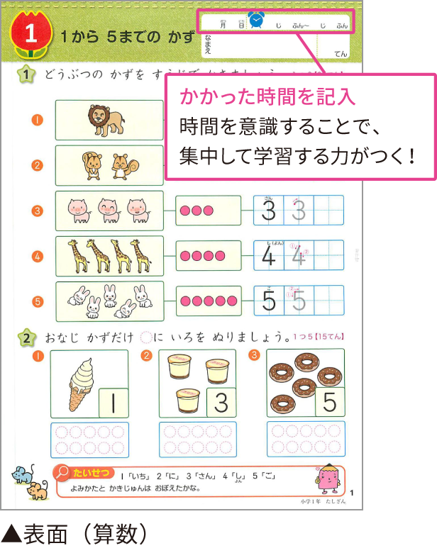 表面