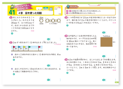 トップレベル