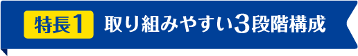 特徴１取り組みやすい3段構成