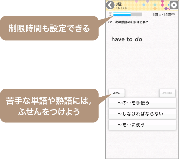 「どこでもワーク」の特長：3択クイズ