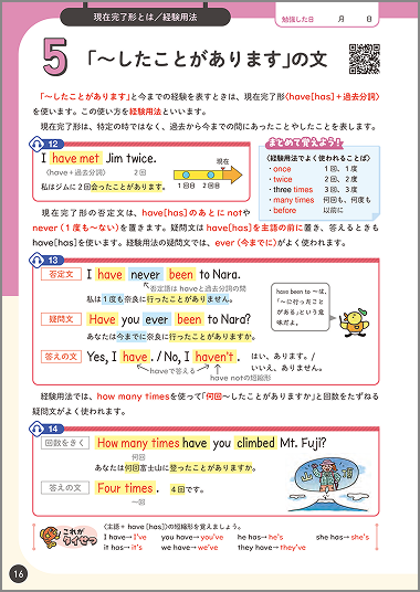 「要点のまとめ」のサンプルページ