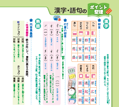 ポイント整理で内容をサッと確認。