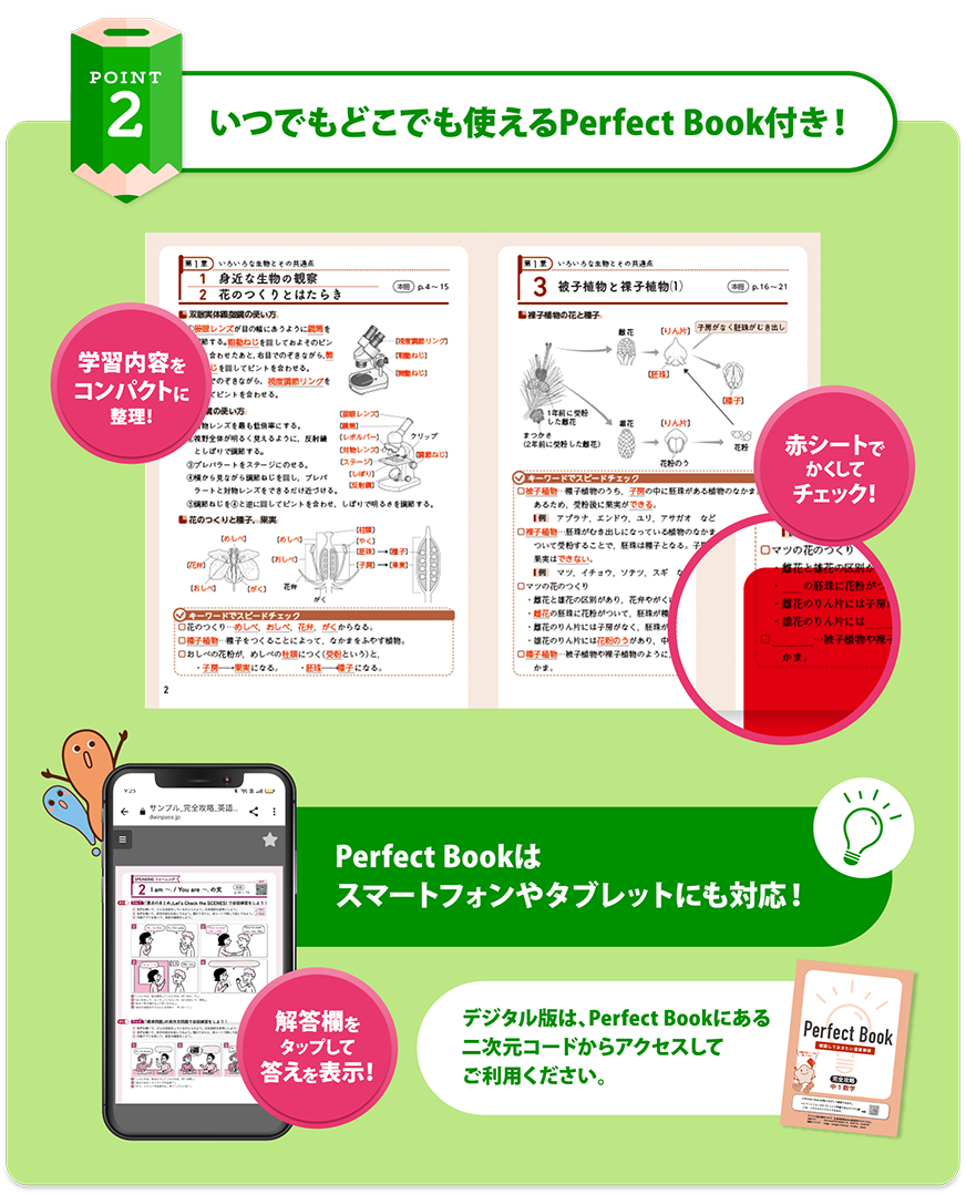 いつでも使えるPerfect Book付き