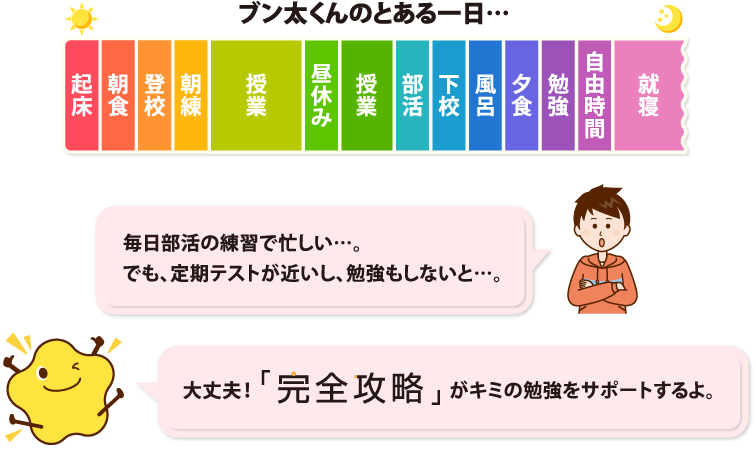 ブン太くんのとある一日