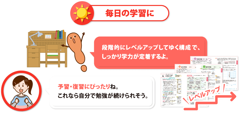 毎日の学習に