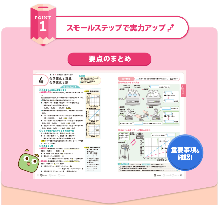 スモールステップで実力アップ