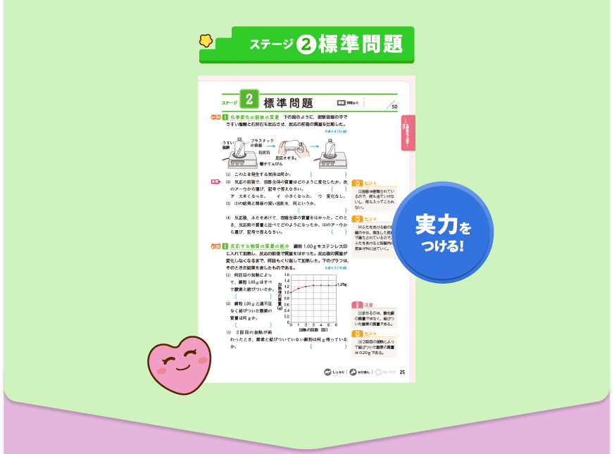 標準問題