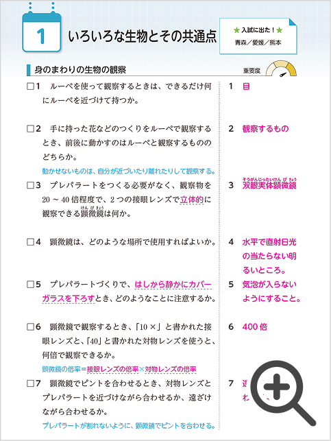 中学理科 一問一答ページのサンプル