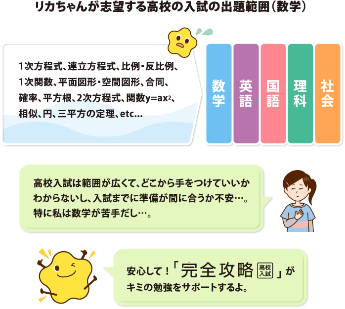 リカちゃんが志望する高校の入試の出題範囲（数学）