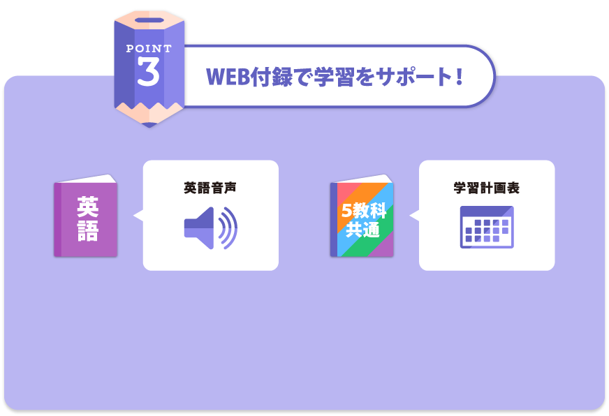 WEB付録で学習をサポート