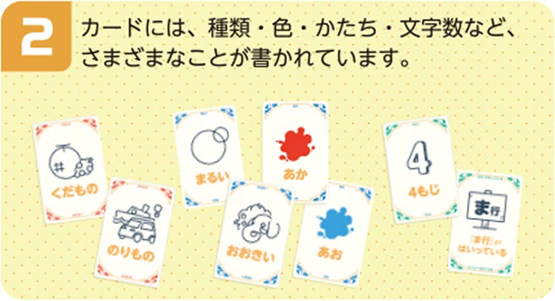 遊び方イメージ-ステップ2