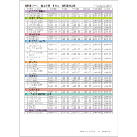 教科書ワーク