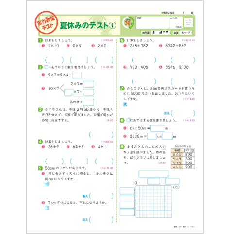 教科書ワーク