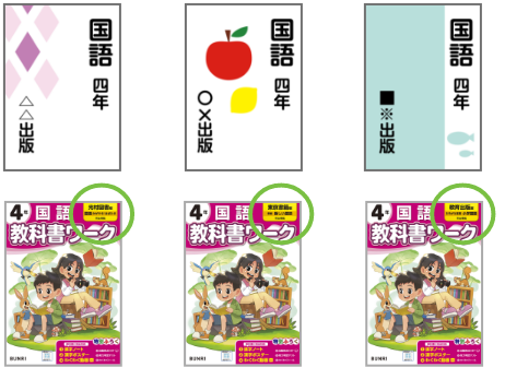 教科書ワーク