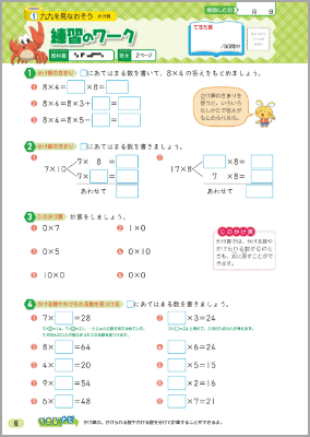 練習のワーク