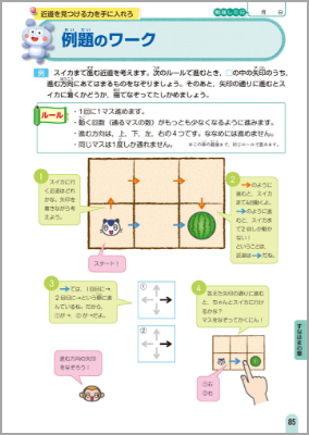 例題のワーク