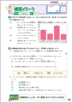 練習のワーク