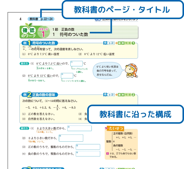 教科書ワークのここが便利!