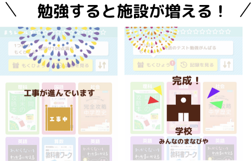 勉強すると施設が増える！