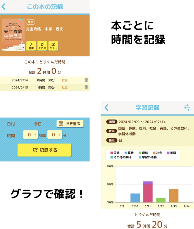 本ごとに時間を確認　グラフで確認！