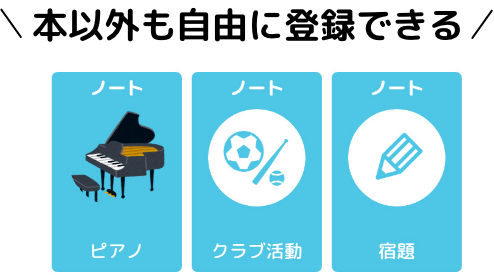 本以外も自由に登録できる