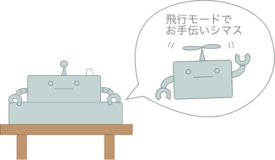 会員IDの発行・本だなの設定