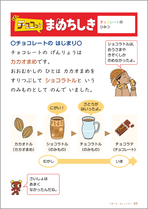 このドリルの特長3 誌面
