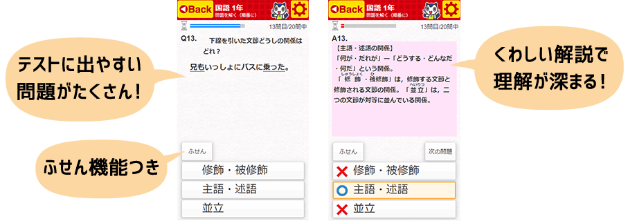 テストに出やすい問題がたくさん！くわしい解説で理解が深まる！ふせん機能つき