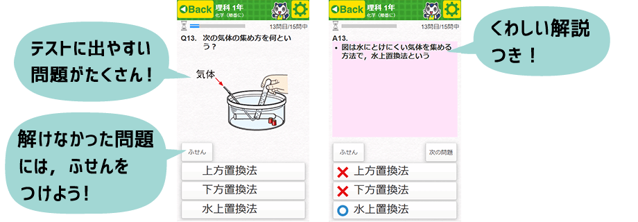 答えを考えてからここをタップ。自分で答え合わせをしよう！ふせん機能つき