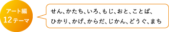 12テーマ